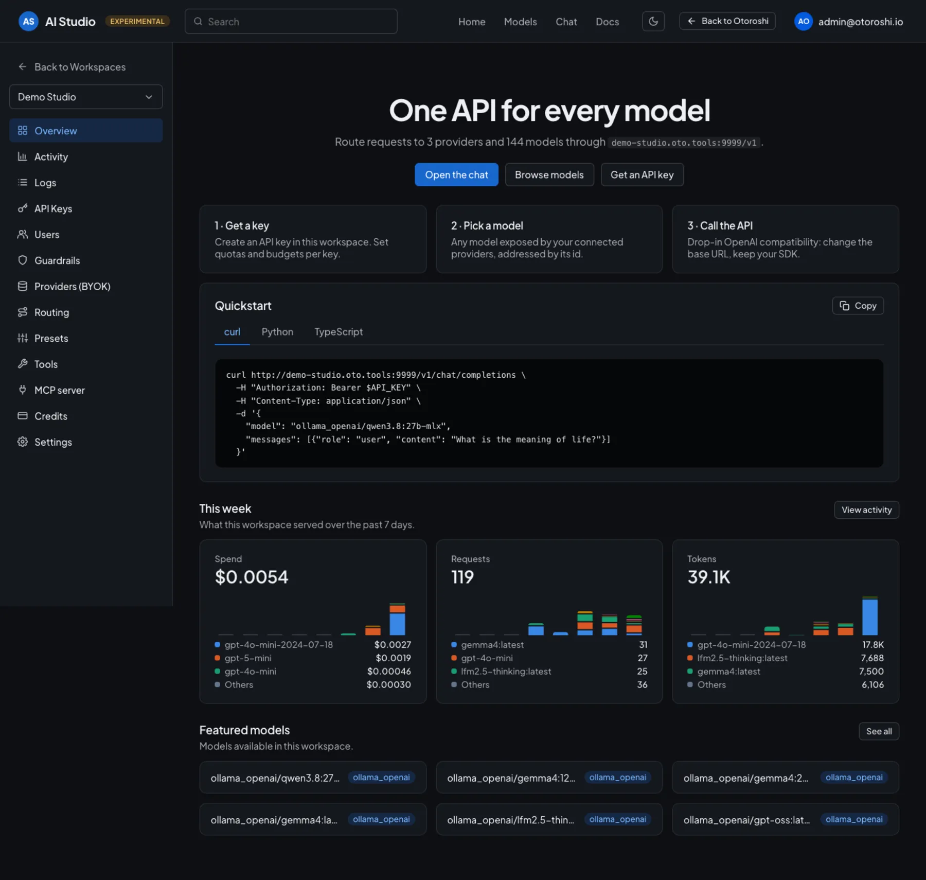 AI Studio overview: quickstart, spend, requests and tokens of the week